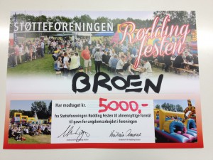 Støtteforeningen Rødding Festen